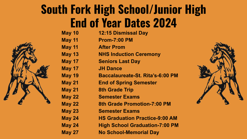 picture listing year end dates
